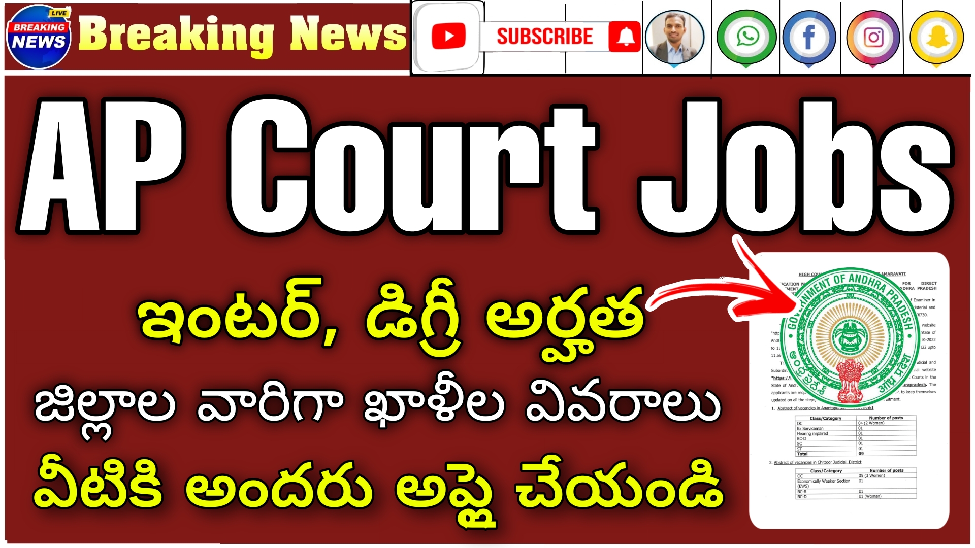 Ap High Court Best Inter Based Jobs AP Court Jobs 2022 RK Tutorial